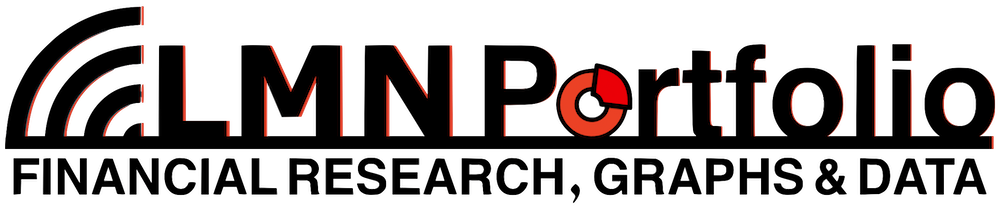LMNPortfolio